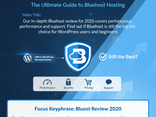 Bluehost Review 2025